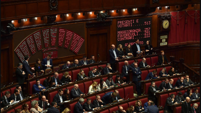 Milleproroghe, la Camera conferma la fiducia al Governo: 369 voti favorevoli