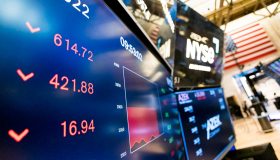 Come Wall Street sta utilizzando l’intelligenza artificiale per rivoluzionare la finanza