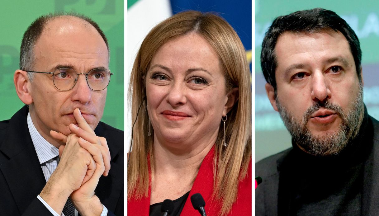 I sondaggi risentono dell’effetto Cospito: balzo clamoroso di un partito