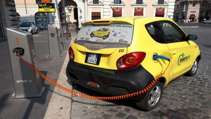 Biocarburanti, una buona notizia per le auto dall’Unione Europea