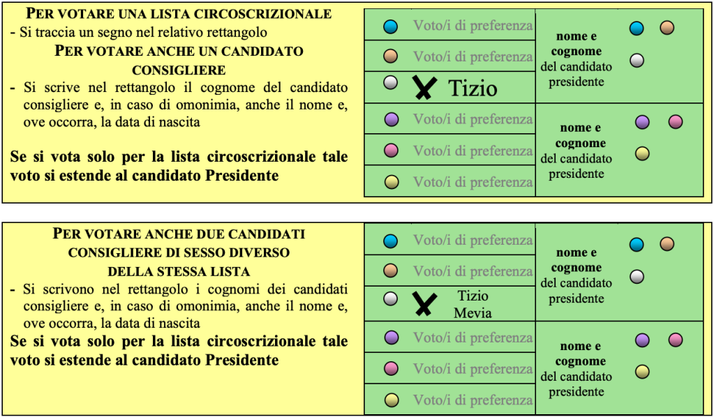 fac simili schede elettorali e indicazioni di voto Sardegna