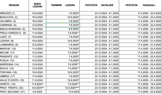 Calendario scolastico 2024/2025