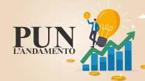 Il prezzo del PUN oggi: andamento e variazioni orarie