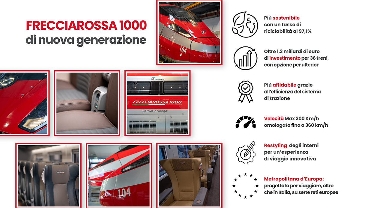 Frecciarossa 1000 di nuova generazione: le caratteristiche