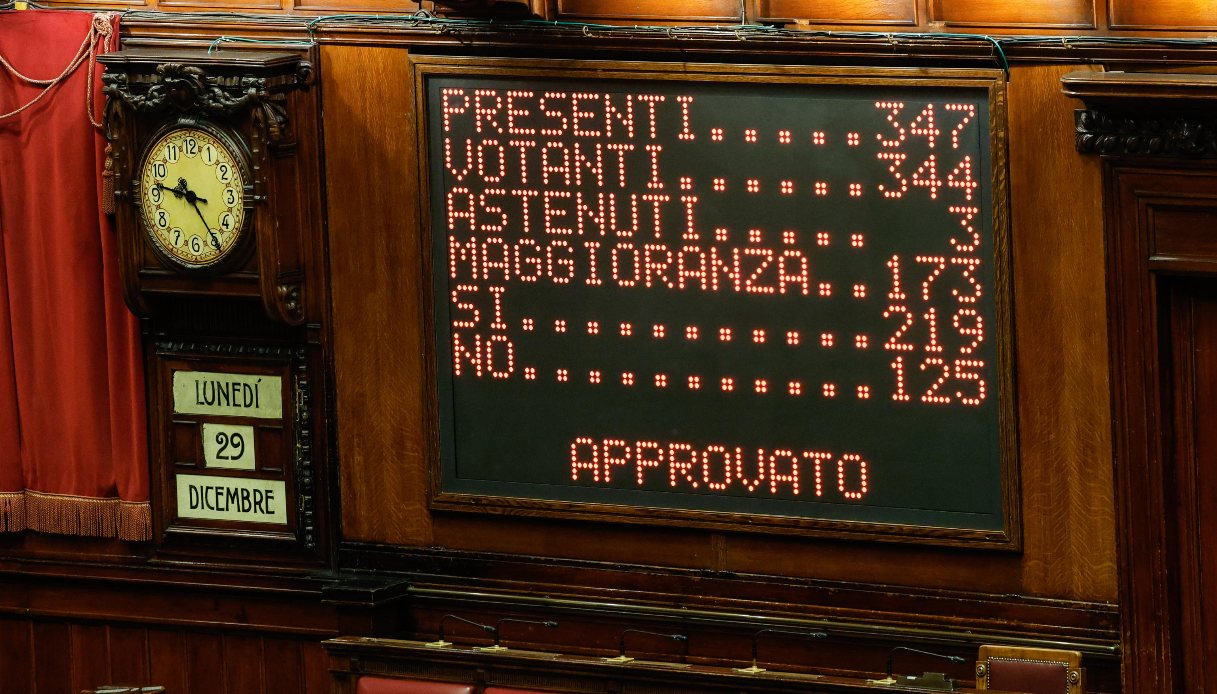 https://quifinanza.it/wp-content/uploads/sites/5/2025/12/manovra-2026-voto.jpg