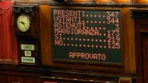 Manovra 2026, fiducia al Governo con 219 sì: il testo arriva al voto finale