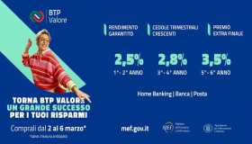 BTP Valore: debutto da record con ordini per 6 miliardi nel primo giorno