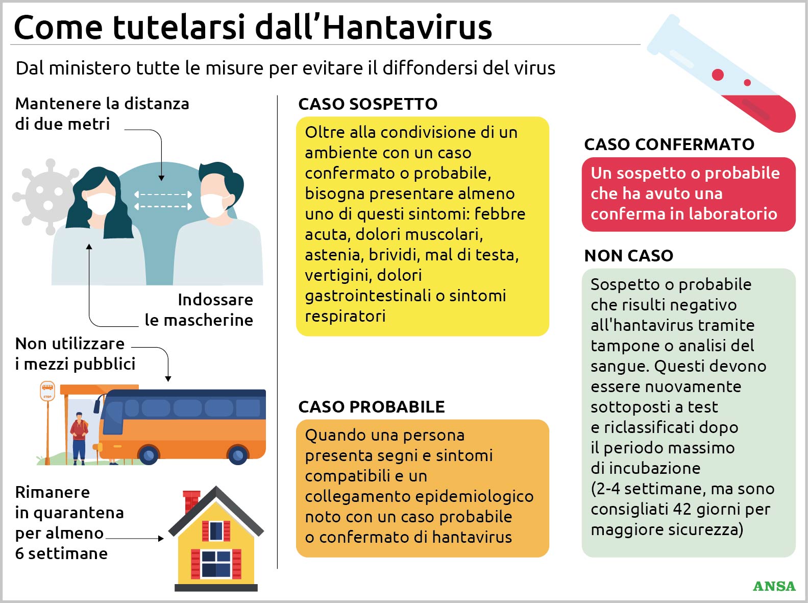 hantavirus