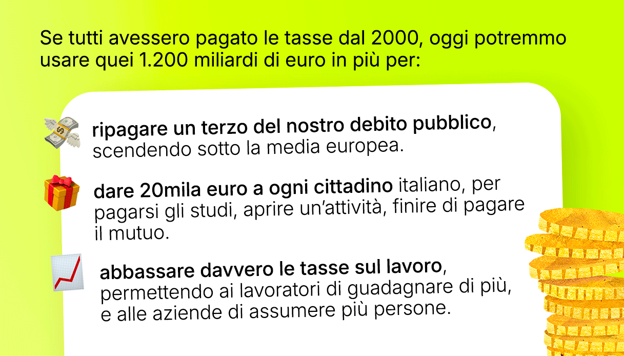 evasione fiscale
