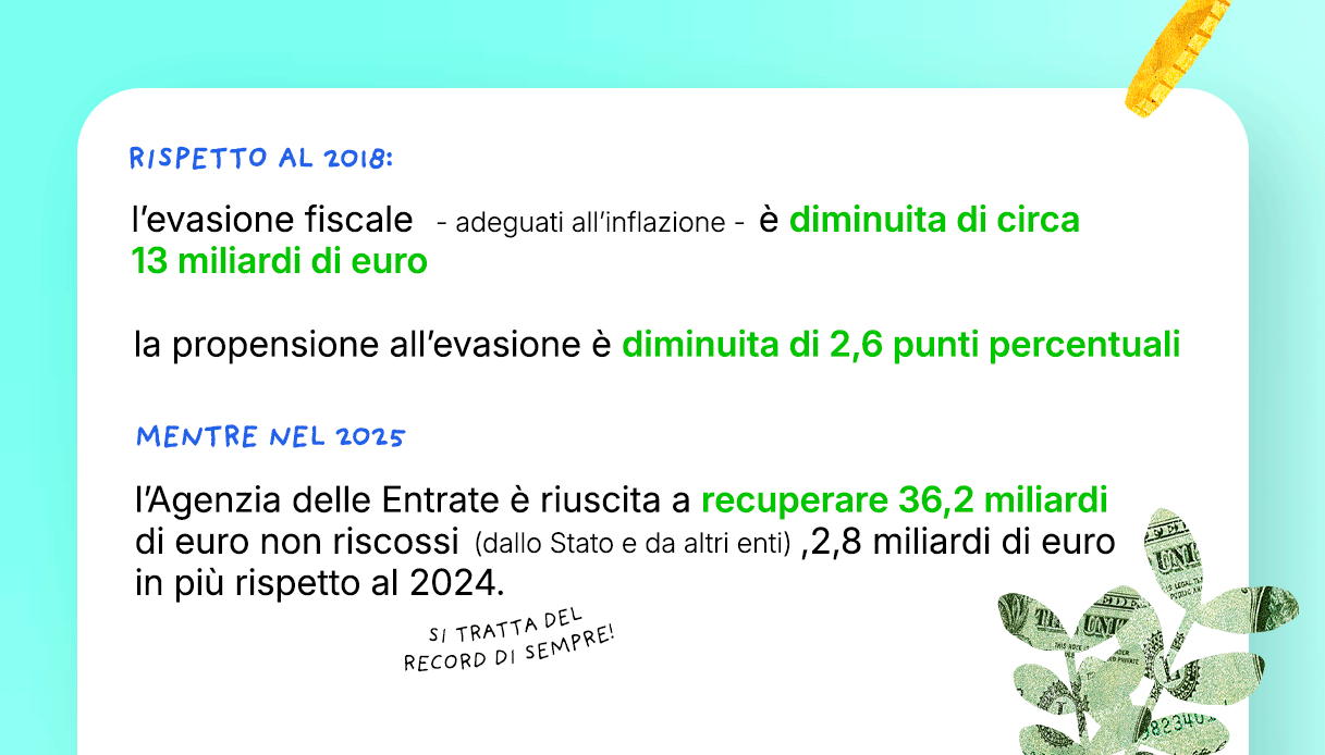 evasione fiscale