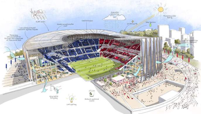Nuovo Stadio San Siro