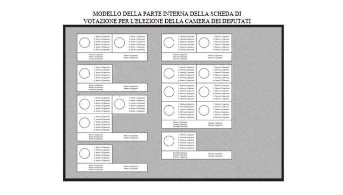 Nuova scheda elettorale Stabilicum