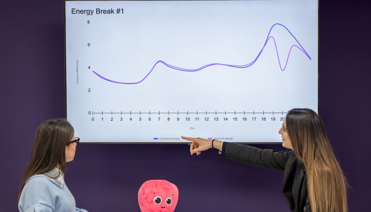 Energy Break Octopus